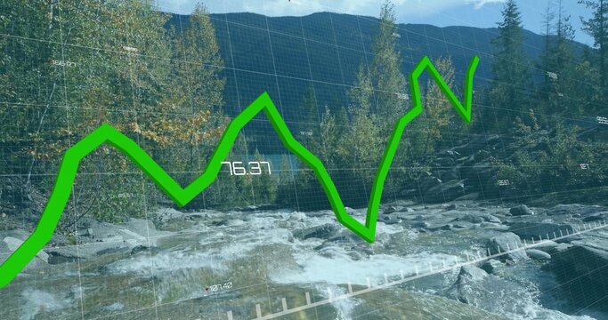 Fototapeta Overlaying green jagged line rising and falling over rocky mountain stream rapids numeric gridlines