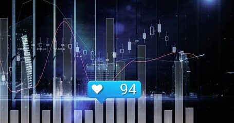 Displaying bar charts over waterfront at night, with candlestick markers and heart notification
