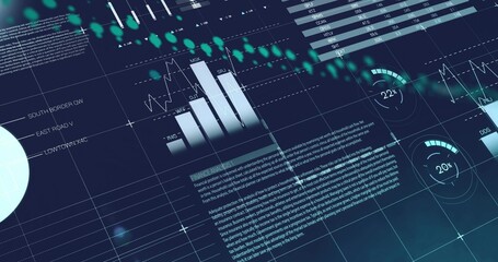 Displaying data dashboard on grid plane with bar charts line graph gauges data table annotations
