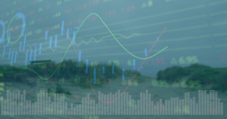Displaying coastal dune path with stock overlay of candlestick bars trend line histogram bars