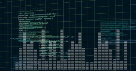 Spectrum bars and semi-transparent code blocks pulsating on dashboard with green grid overlay