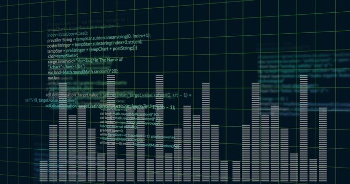 Spectrum bars and semi-transparent code blocks pulsating on dashboard with green grid overlay - Powered by Adobe