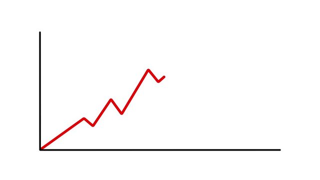 Animation of a rising and falling line graph. Trading concept. Animated stock or currency price on white background. closeup