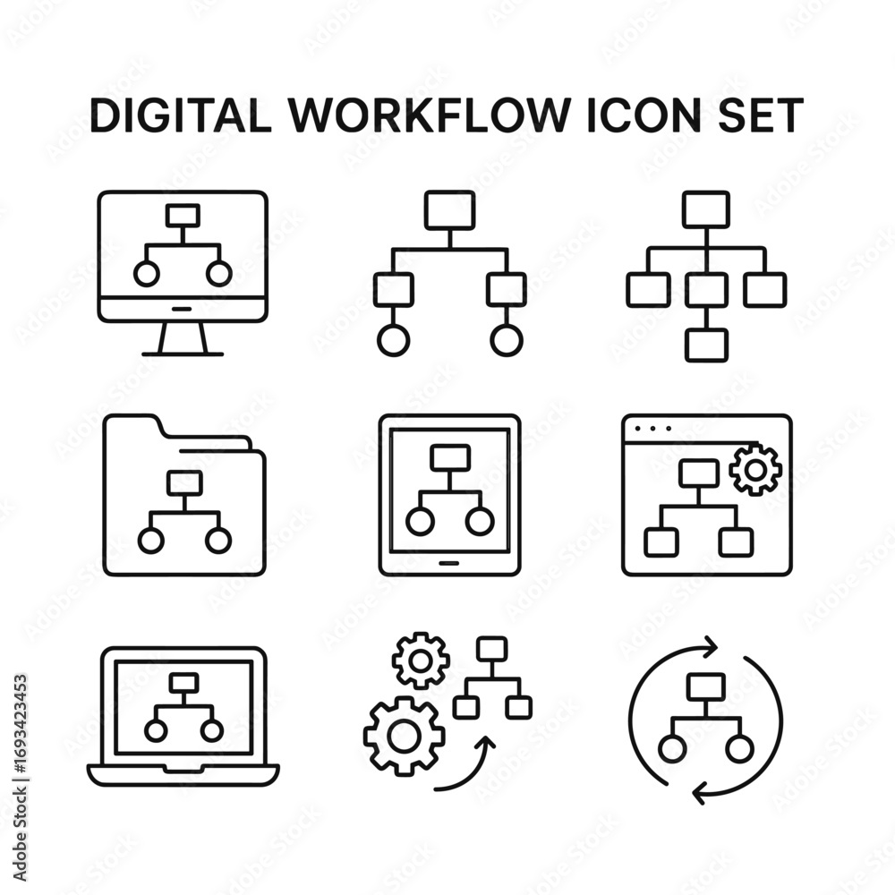 Poster digital workflow automation icons collection. outline symbols. line design