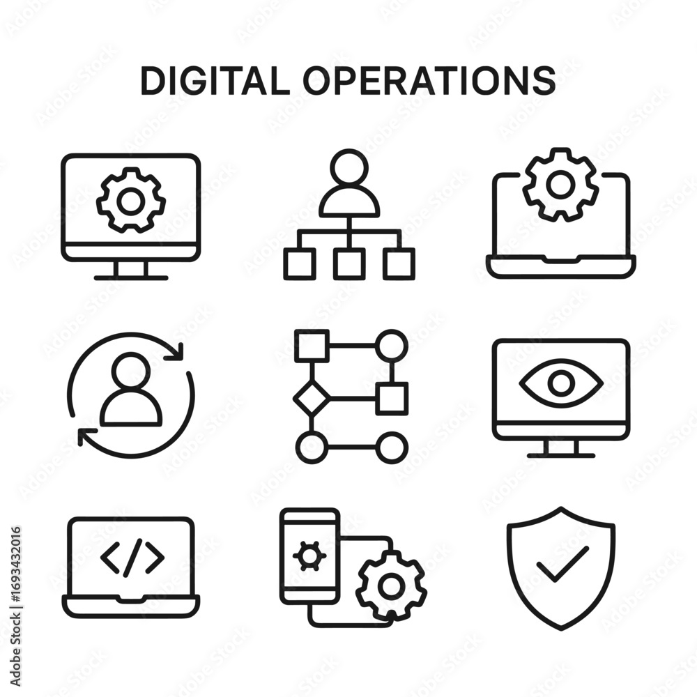 Poster digital transformation and operations management icon set. outline symbols. line design