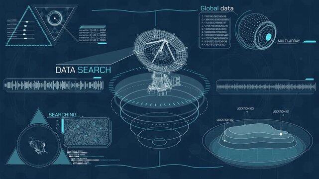 Animated screen with a satellite dish antenna, displaying data search