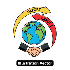 Global Trade and Business Partnerships Importing and Exporting Around the World