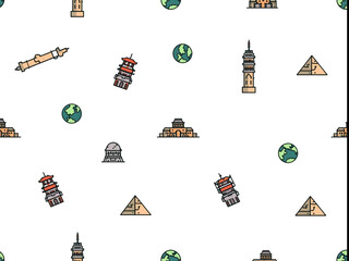 Minimal Global Landmarks Pattern