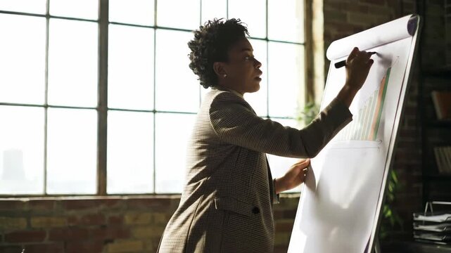 African American woman presenting business growth chart on flipchart in modern office. Business presentation, conference and graph analysis.