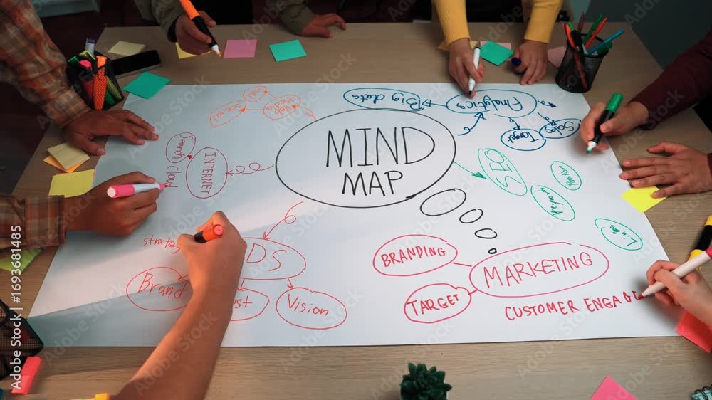 Poster a vibrant brainstorming session showcases a collaborative mind map that emphasizes key topics in mar