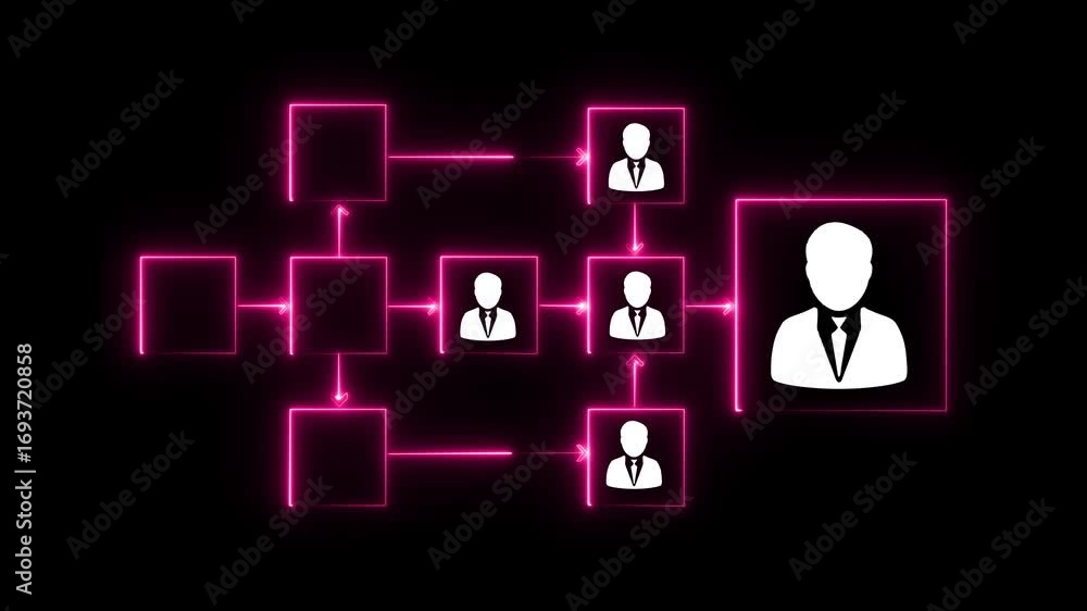 Poster pink neon flowchart with empty boxes and two businessman icons connected to a larger businessman ico