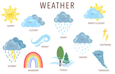 Cute weather vector set. Cartoon vector icons of sunny, rainy, cloudy, snowy, windy, stormy, foggy, rainbow	