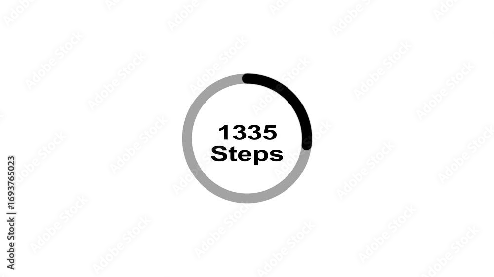 Poster animated of steps counting 0 to 10000 , counting ten thousand steps icon animation on white backgrou