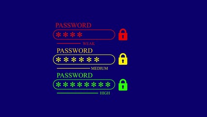 Password strength indicators with locks security weak
