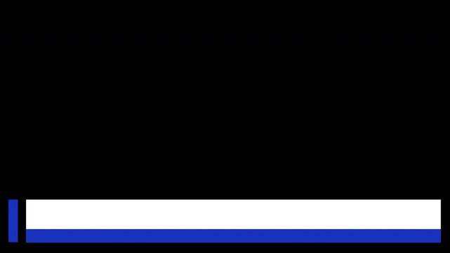 Modern White and Blue lower third animation tittle