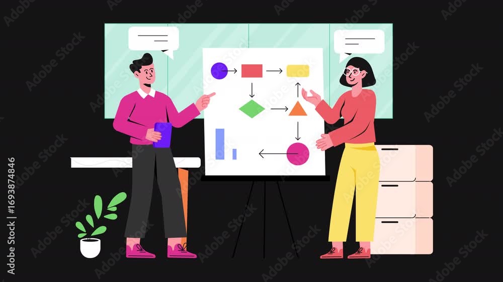 Poster business manager planning workflow 2d motion graphics animation alpha channel