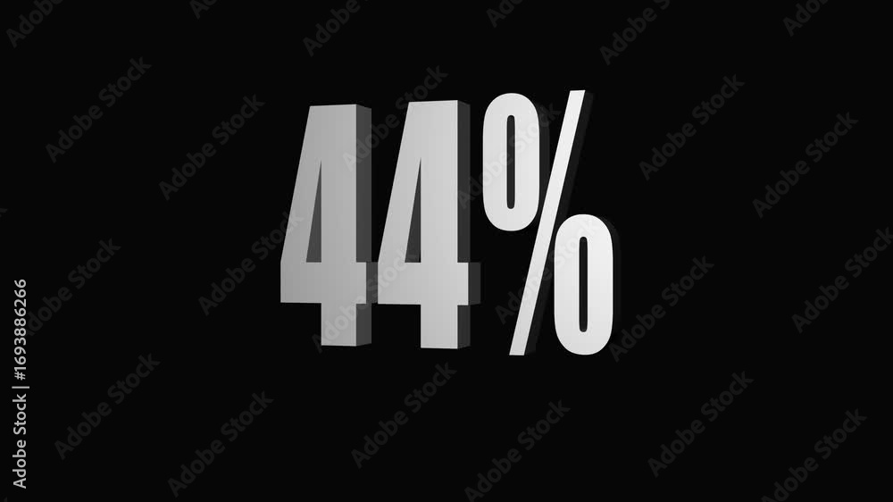 Poster abstract typography animation of percentage number and two asymmetric plus symbols on black backgrou