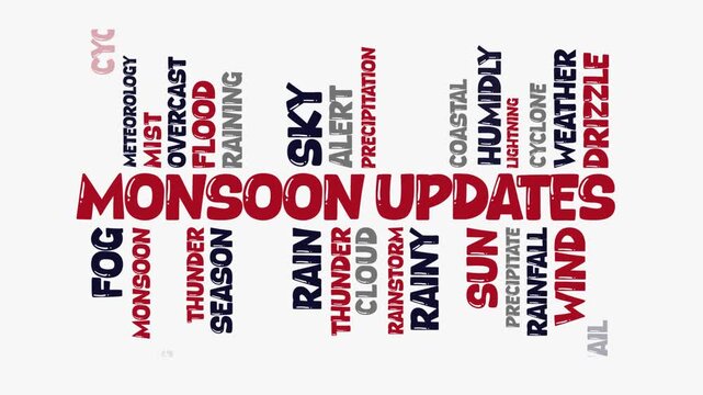 Monsoon updates concept Animated Tag Word Cloud kinetic typography, Text Design Animation typography seamless loop video motion graphics Intro 4k,  Word Art Looping Text effects red blue grey typ
