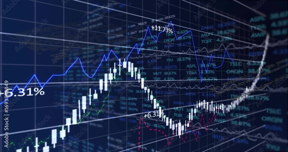 Poster displaying trading terminal showing candlesticks graphs percentage annotations and stock tickers