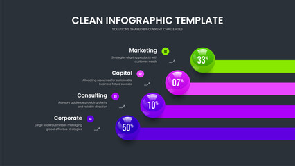 Medical Profile Four Element Diagram Presentation Layout. Simple Growth Frame Design Vector Illustration. Service Strategy 4 Option Graph Slide Template.