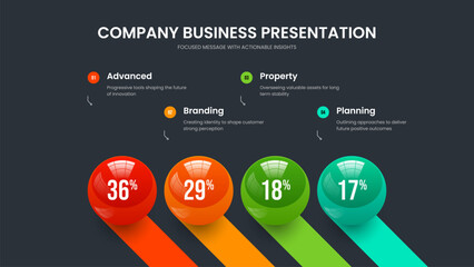 Colorful Visualization Four Element Infographic Slide Layout. Market Development Frame Design Vector Illustration. Clean Showcase 4 Step Chart Presentation Template.