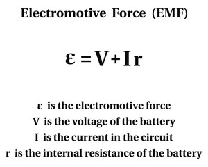 Electromotive force EMF Formula on the white background. Education. Science. School. Vector illustration.