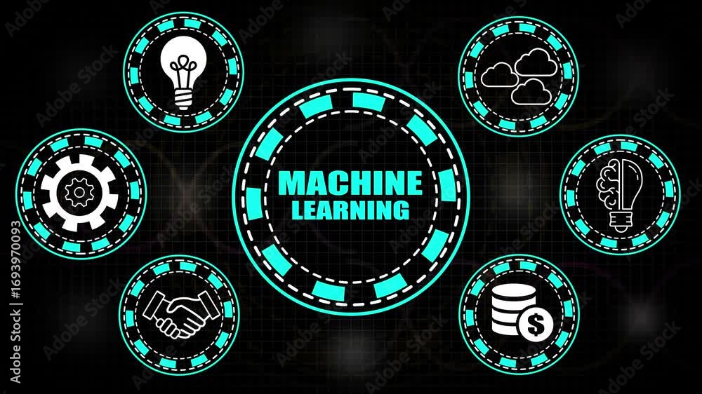 Poster machine learning concept with icons of lightbulb gear handshake clouds brain and money stack artific