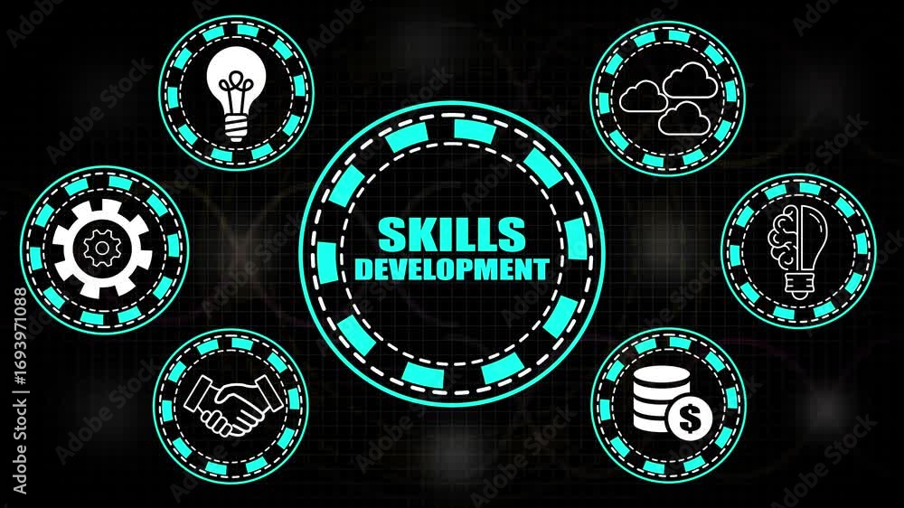 Poster skills development concept with icons for ideas, collaboration, and finance on a dark grid backgroun