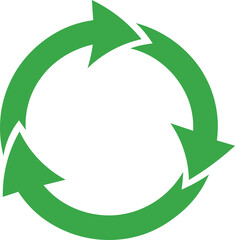 green vector arrows in circular and loop