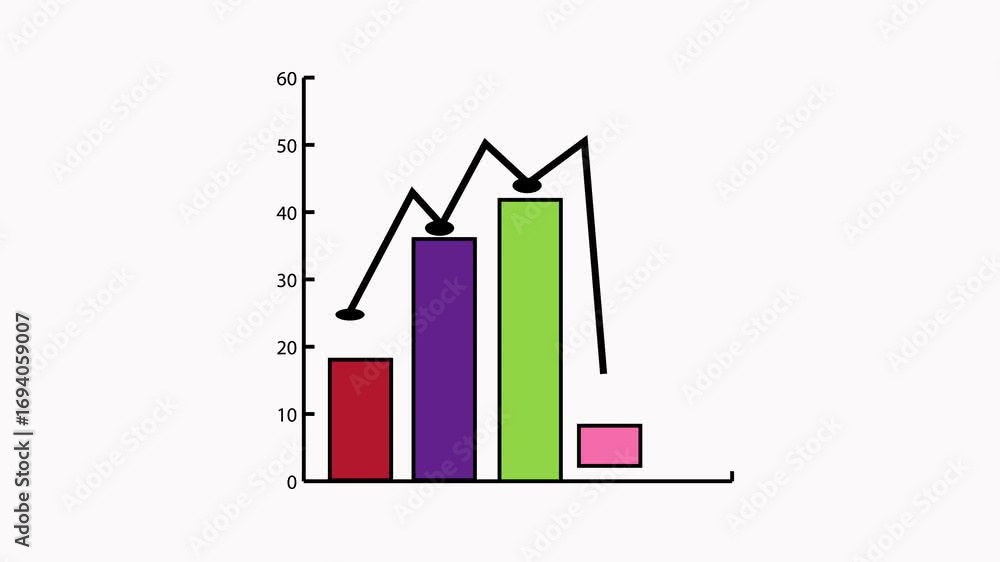 Aufkleber purple red animated bar chart data visualization perfect for financial growth and presentations. ani