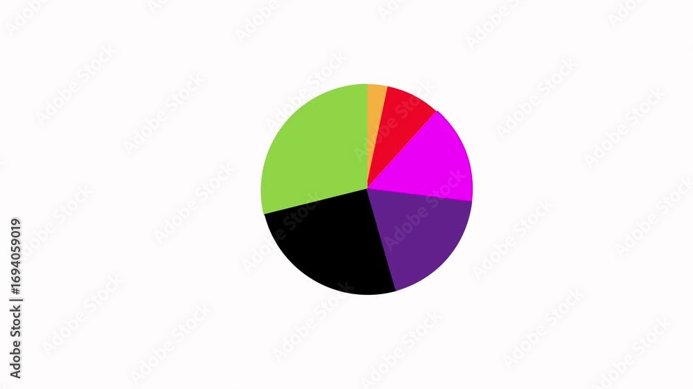 Aufkleber Animated colorful bar chart showing data growth and success in modern business presentations. Modern animated bar chart for business finance growth and statistics presentation template.