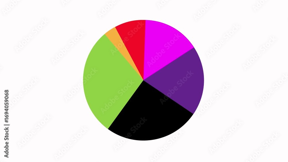 Aufkleber colorful animated pie chart data visualization seamless loop for marketing and finance reports. seam