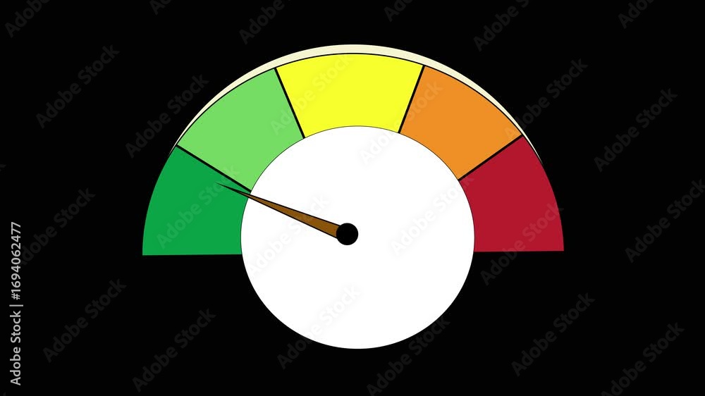 Aufkleber gauge meter animation showing progress and performance levels in color. animated progress gauge mete