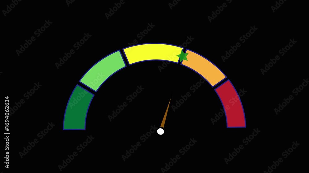 Poster animated dashboard chart with green yellow orange red gauge meter kpi motion graphics. business tech