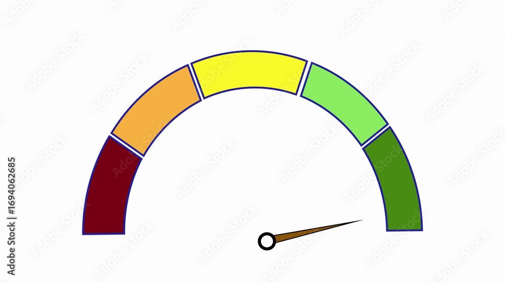 Poster data visualization gauge meter dashboard with semicircle arc needle animated chart. business finance