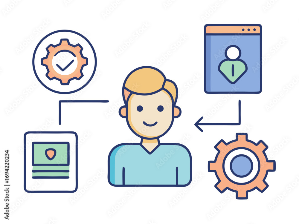 Aufkleber a simplified illustration of a person interacting with various digital elements and processes in a w