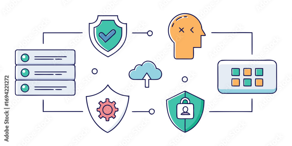 Aufkleber conceptual diagram illustrating cybersecurity concepts including data protection cloud security thre
