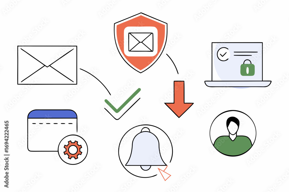 Poster secure email communication process showing an envelope protected by a shield leading to a laptop wit