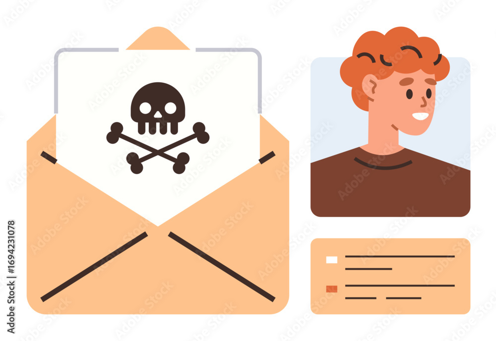 Aufkleber open envelope containing a message with a skull and crossbones, paired with a user profile photo and