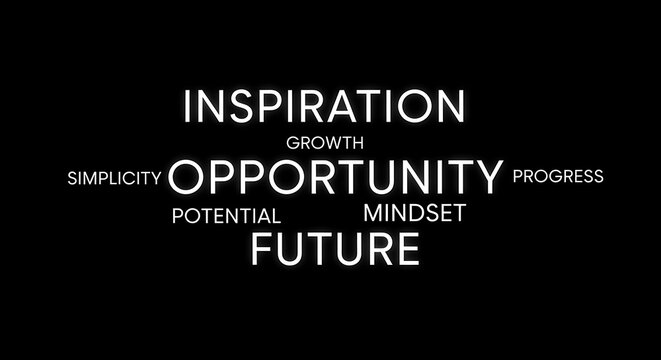 A word cloud design showcasing positive concepts like inspiration, opportunity, progress, potential, simplicity, growth, and mindset for a bright future.