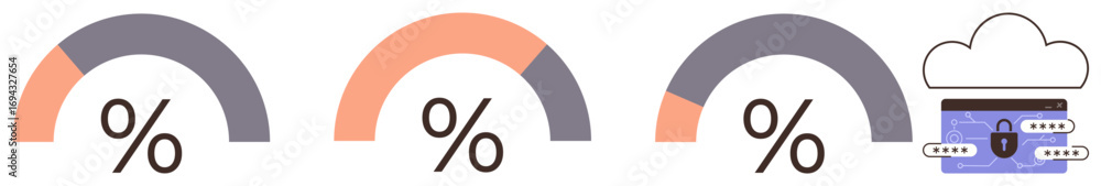 Poster three progress arcs with percentage symbols showing completion levels, accompanied by a cloud with a
