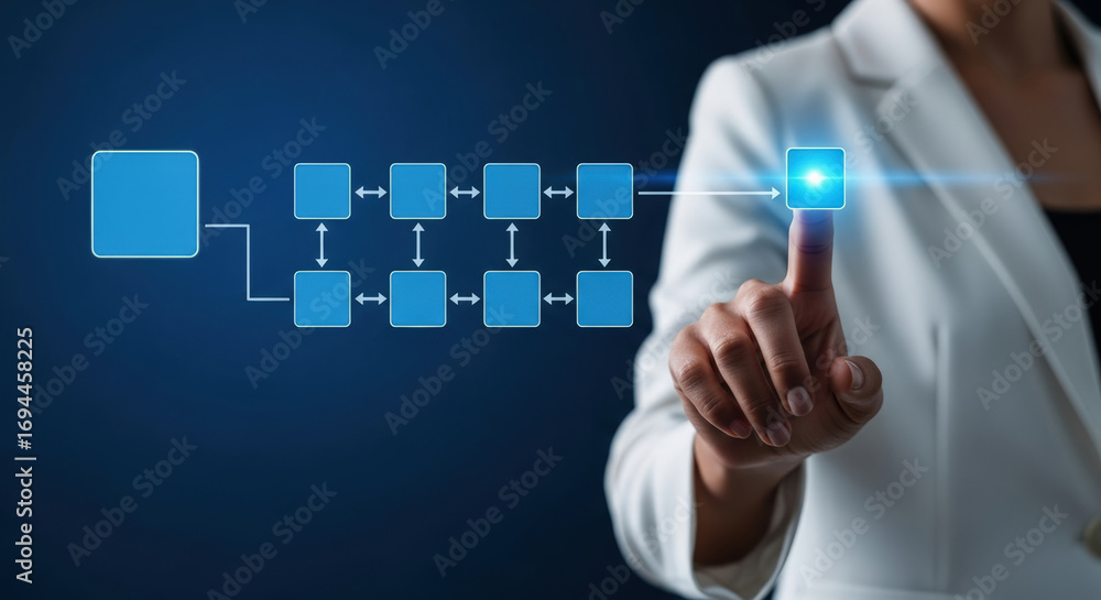 Poster businesswoman in white jacket interacting with digital flowchart hologram. concept of workflow autom