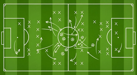 Soccer tactics diagram showing offensive and defensive strategies on a green football field