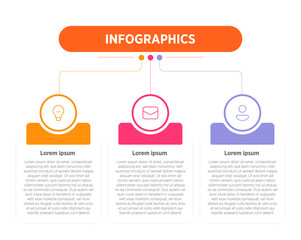 Three presentation rectangular elements placed in horizontal row. Concept of 3 steps of business development process. Simple infographic design template.