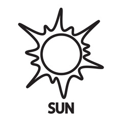 Solar system. Planets set. Planet Earth and sun icon. Space background. World symbol. Flat design. Line art. Simple minimalystic design. sun. mercury. venus. earth. mars. jupiter. saurn. uranus. neptu