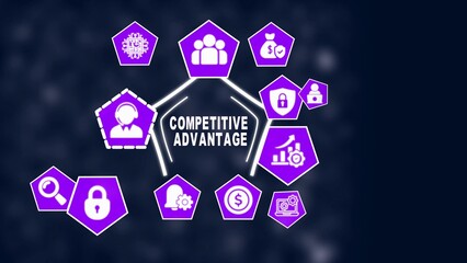 Business Concept Diagram Showing Competitive Advantage With Purple Icons And Dark Blue Background strategy