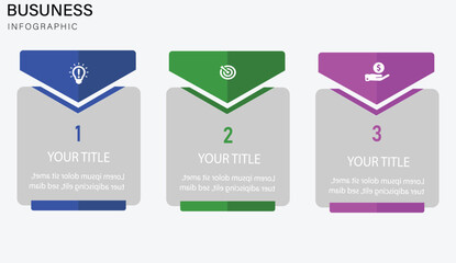 Three Fundamental Steps to Launch and Grow a Successful Business