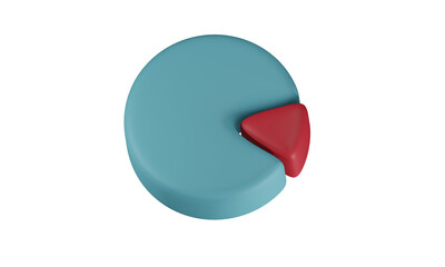 pie chart with two slice 