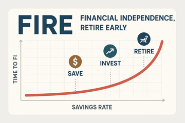 FIRE Plan Banner. Modern banner of FIRE (Financial Independence, Retire Early) plan with savings rate chart and milestone markers.