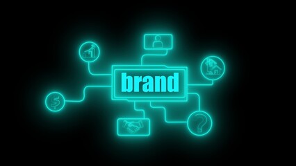 Cyan neon brand strategy flowchart with icons branding